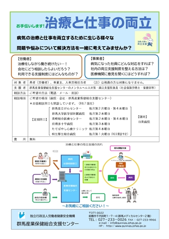 治療と仕事の両立支援